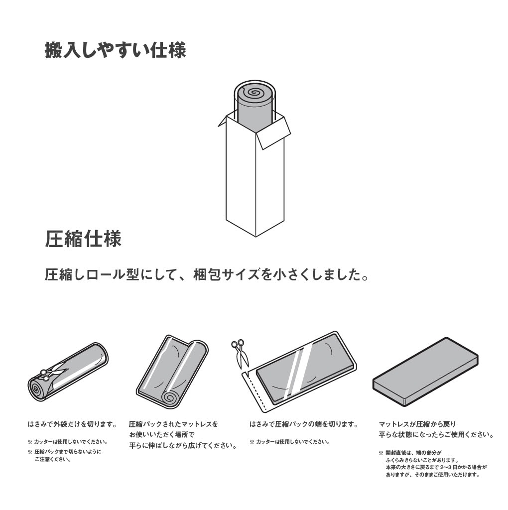 ポケットコイルマットレス 圧縮 | 無印良品