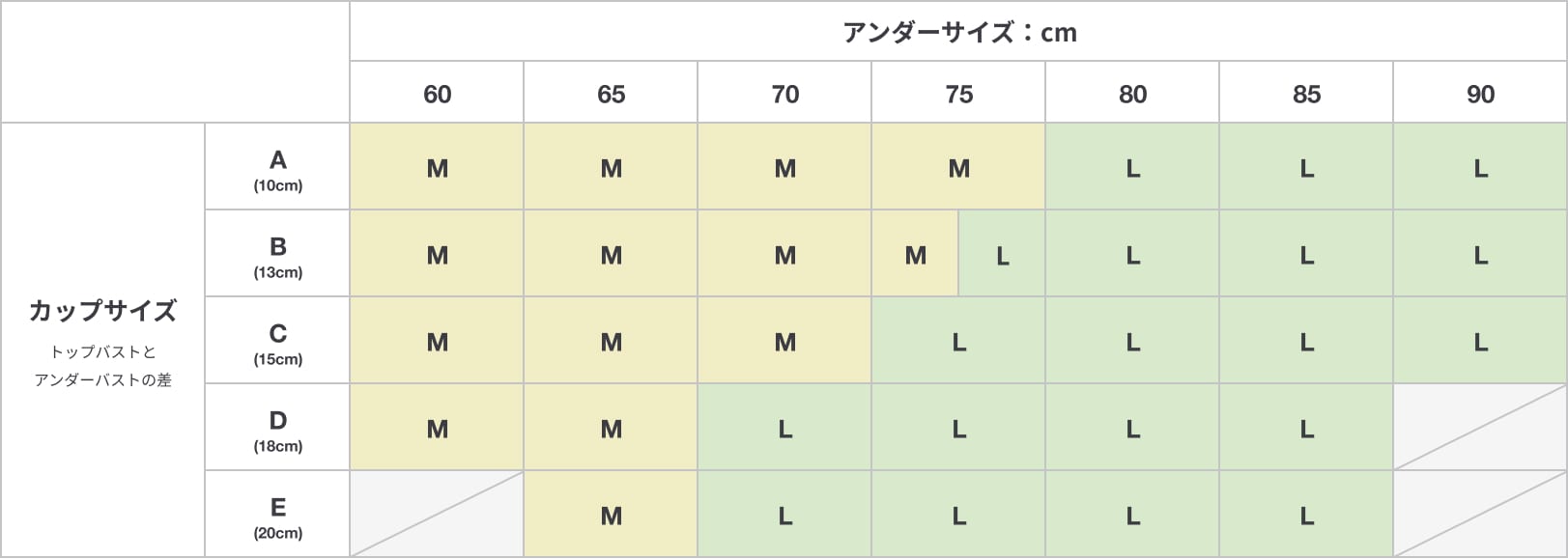 コットン混もこもこニットブラタンクトップのサイズ表