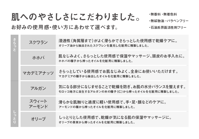 お好みの使用感・使い方に合わせて選べます。