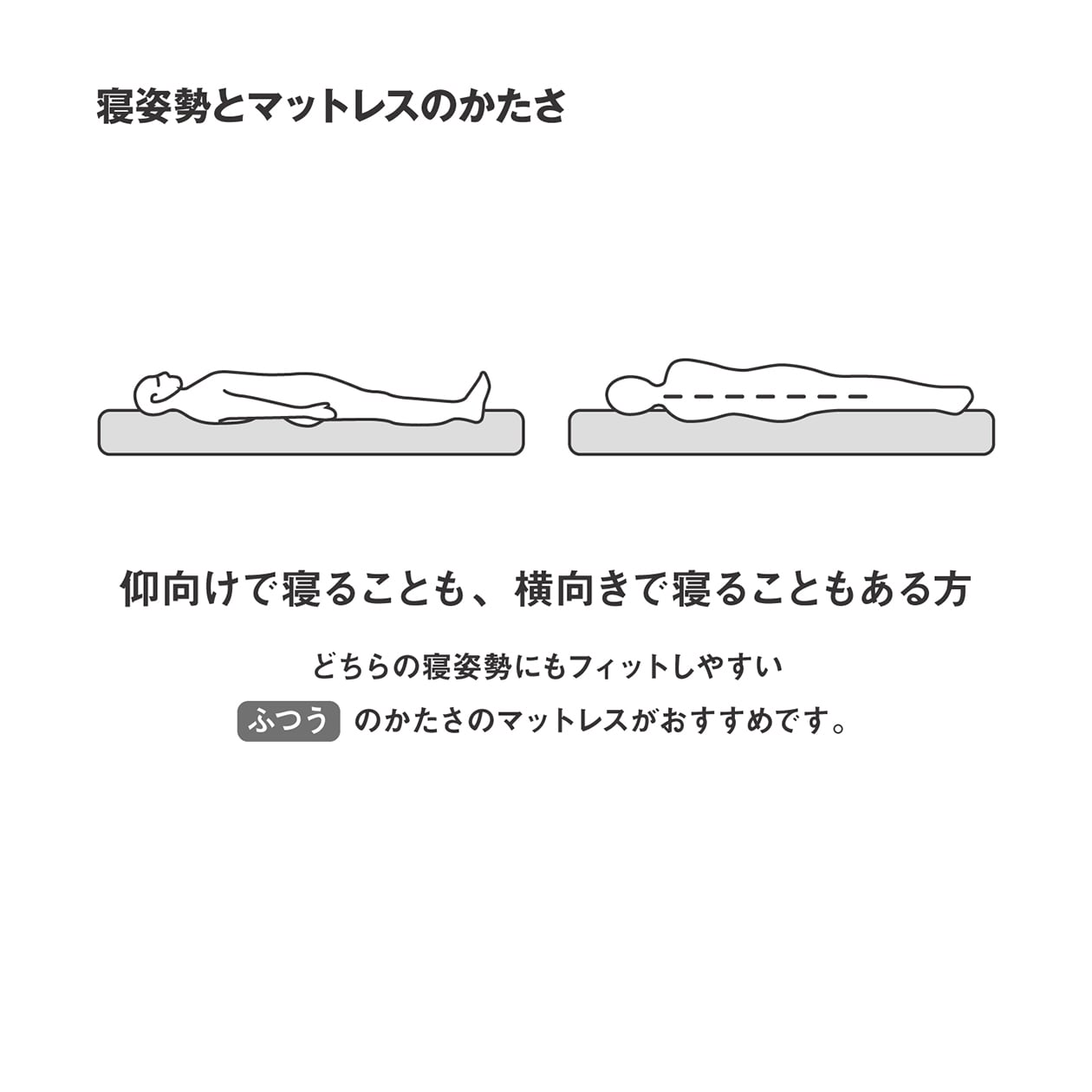 ポケットコイルマットレス 圧縮 | 無印良品