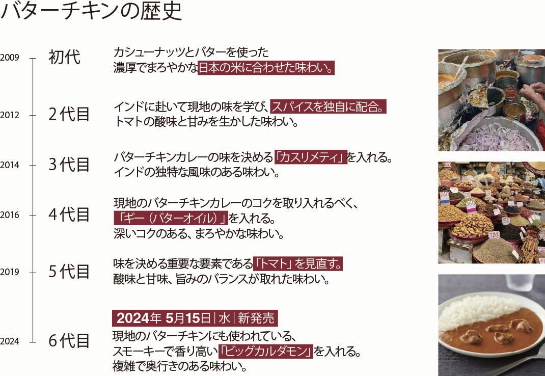 バターチキンの歴史