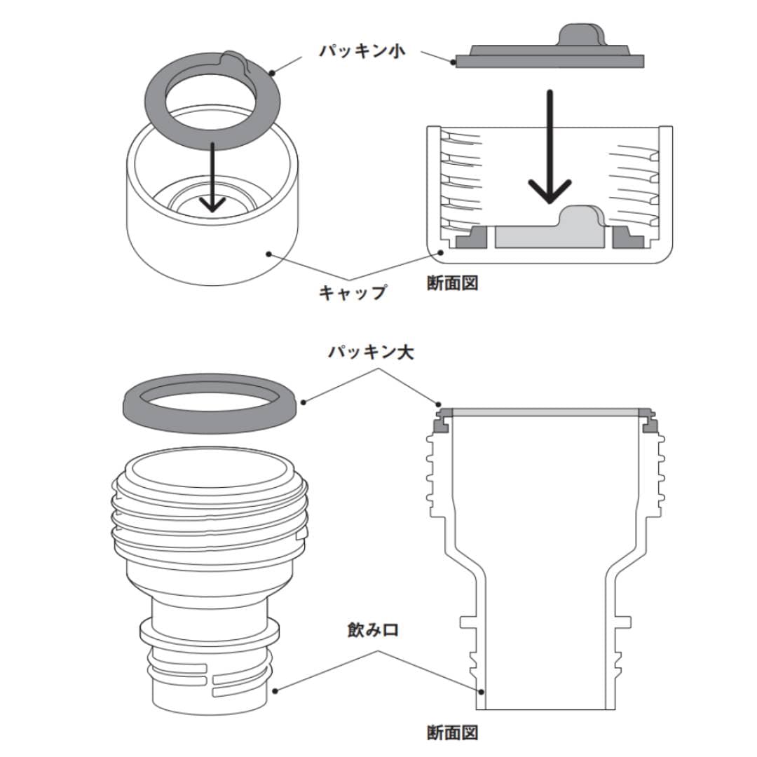 カバーがはずれないときは