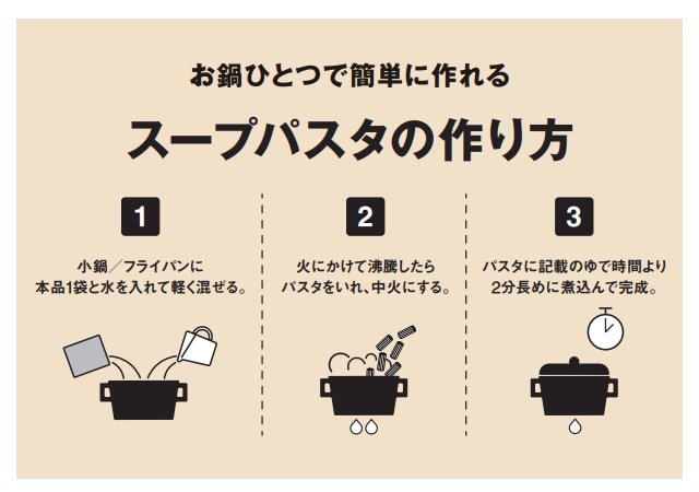 スープパスタの作り方