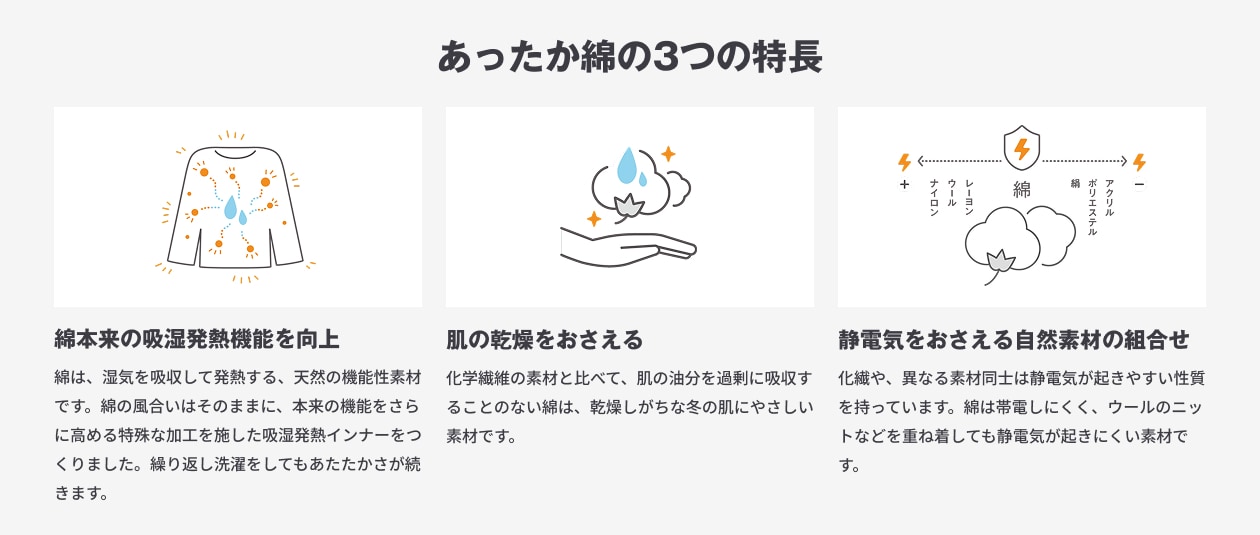 あったか綿3つの特長