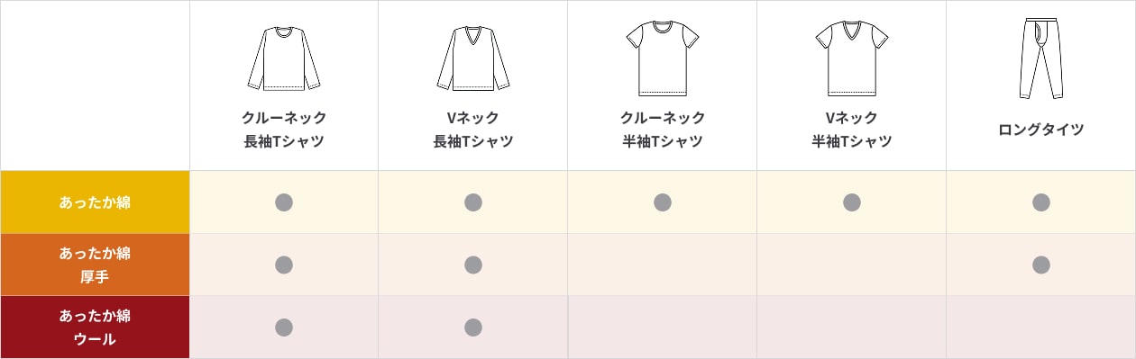 あったか綿シリーズ紳士バリエーション