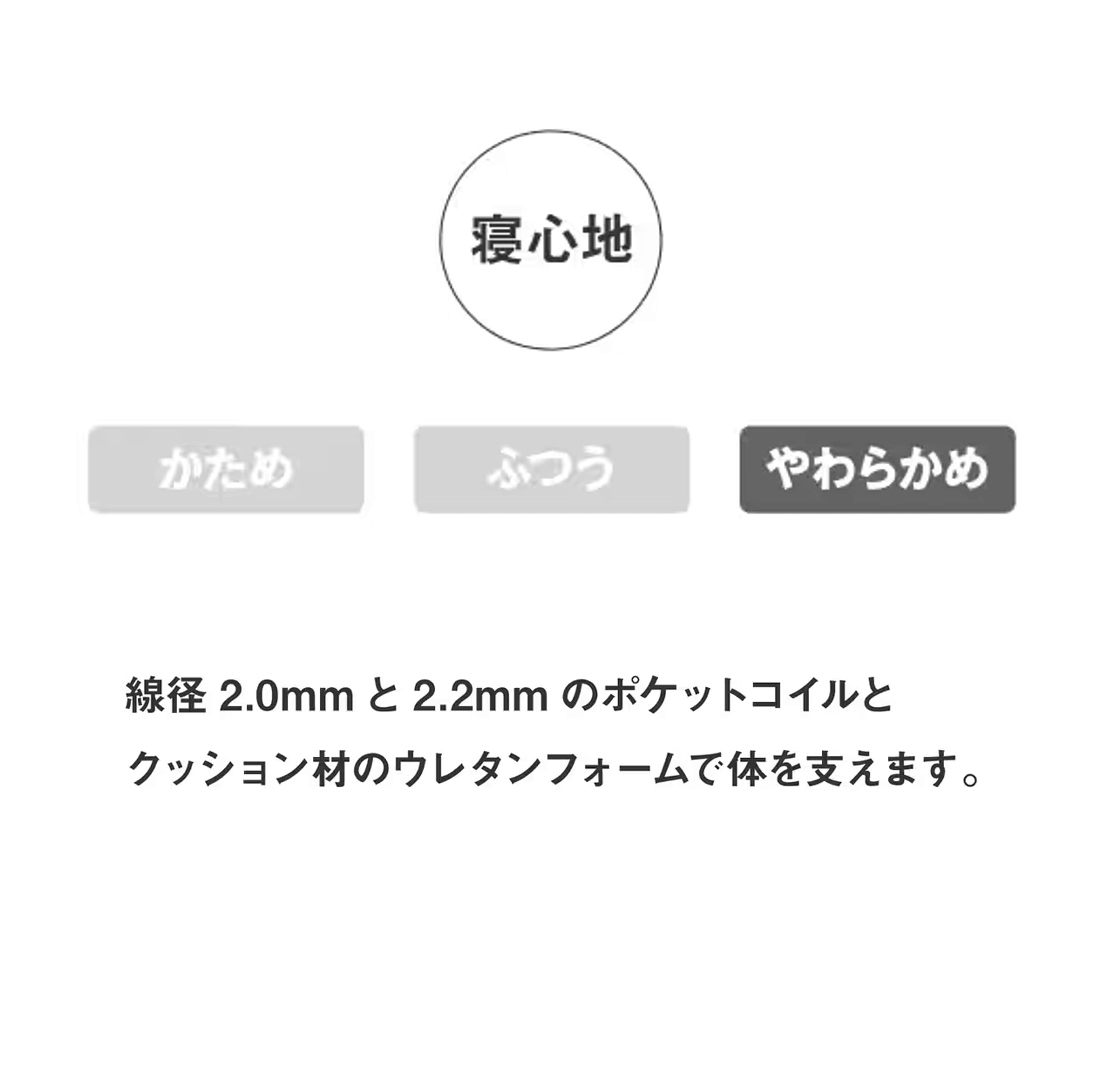 寝心地　やわらかめ　の説明画像