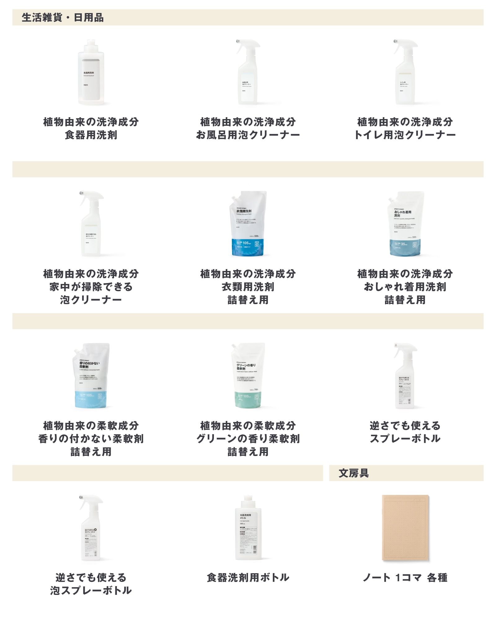 今週の新商品 まとめました/植物由来の洗浄成分の洗剤やボンボンショコラなど_6bQycv