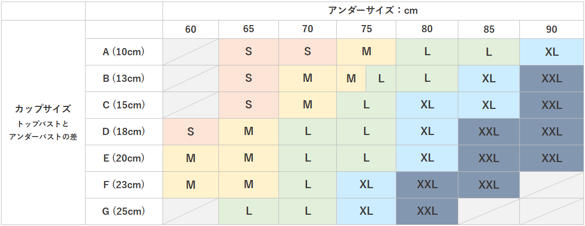 胸のボリュームをおさえるブラタンクトップのサイズ表