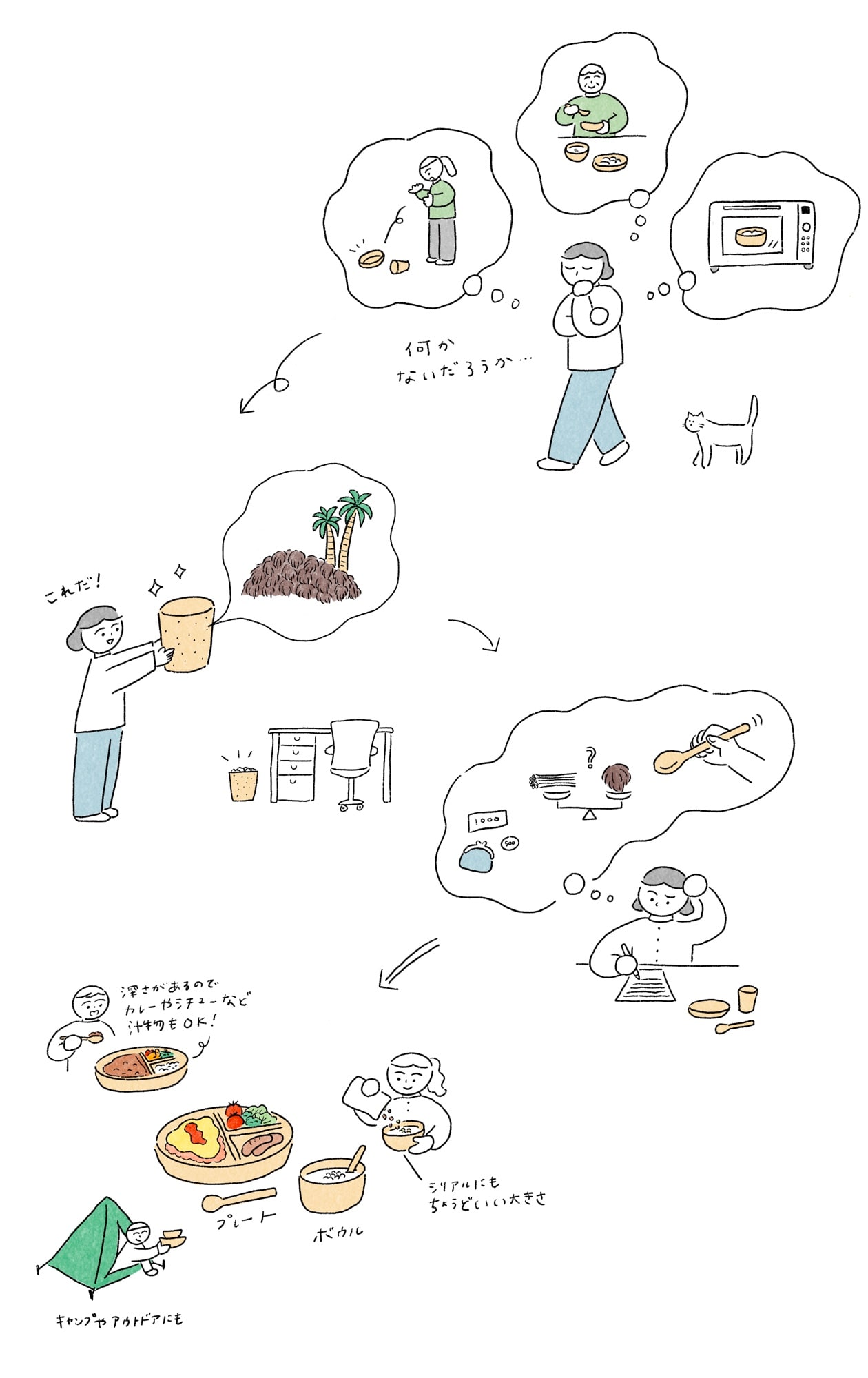 ヤシの端材を使った食器が生まれるまでのストーリー 無印良品