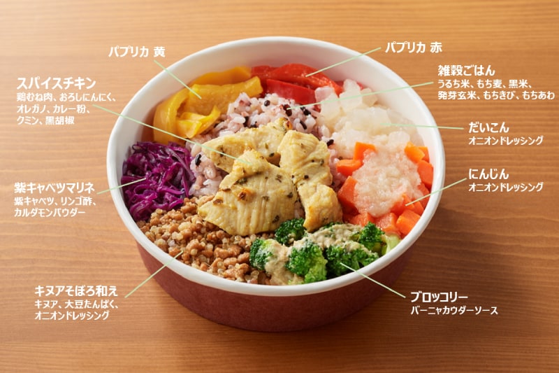 １／３日分の野菜を使った雑穀ごはん　スパイスチキンと彩りサラダ