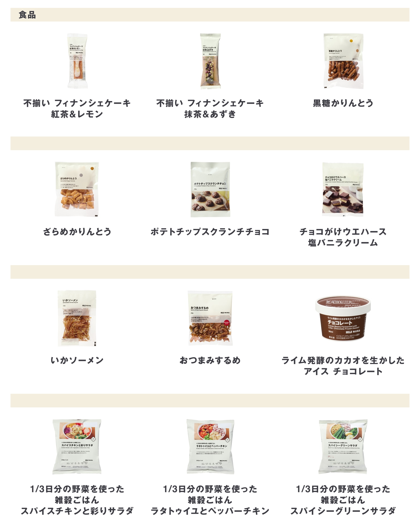 今週の新商品 まとめました/調理用 手にフィットする手袋やライム発酵のカカオを生かした チョコレートなど_2ANE7r