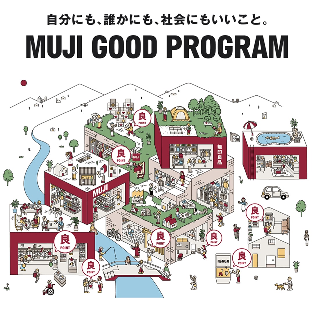 「今日もなじみの誰かがいる」能登半島 ｜ MUJIのポイントで寄付、支援_h7fZ5P