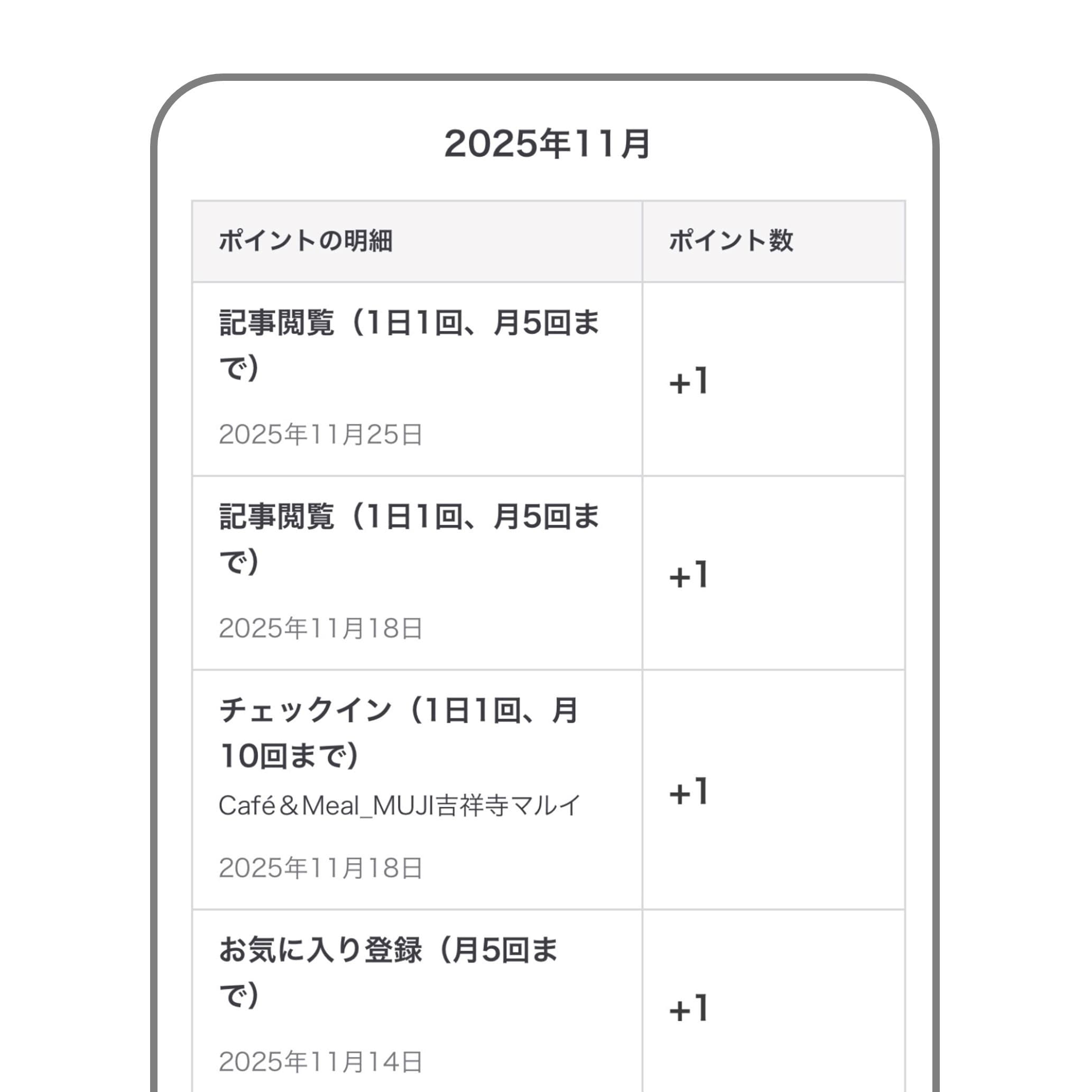MUJIアプリで記事を読むといい6つのワケ_M1xvEM