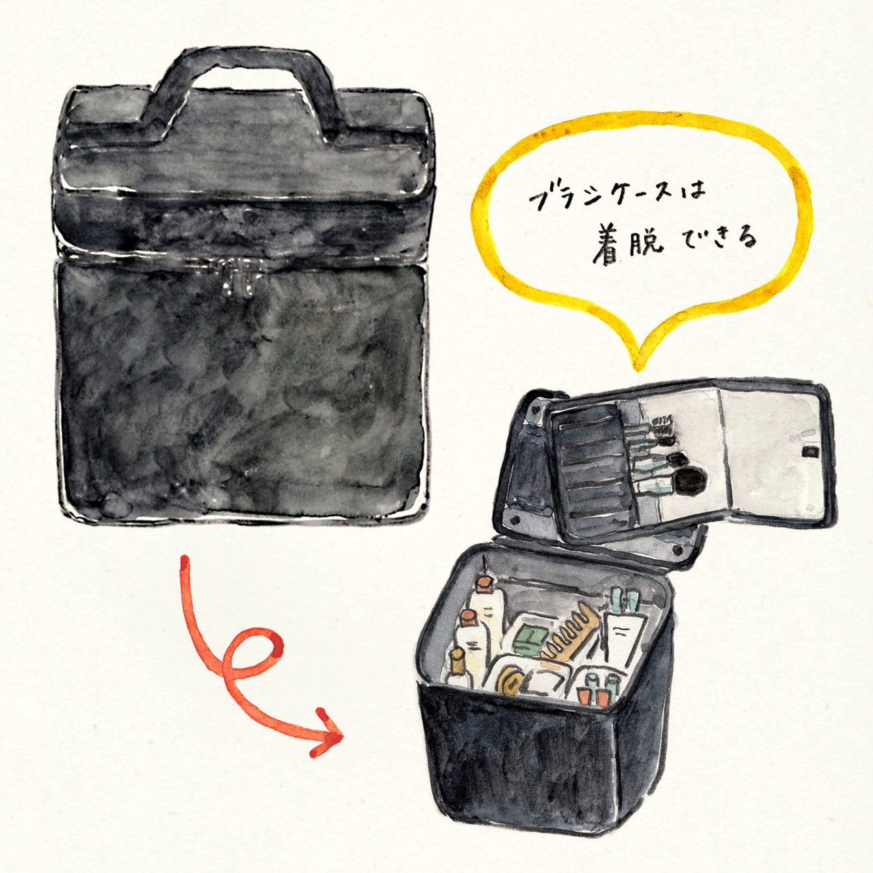 立体メッシュ 小物整理ポーチ、メイクボックス用スタンド…… ｜ とある無印良品スタッフの、今月の気になる商品_3PUBMu