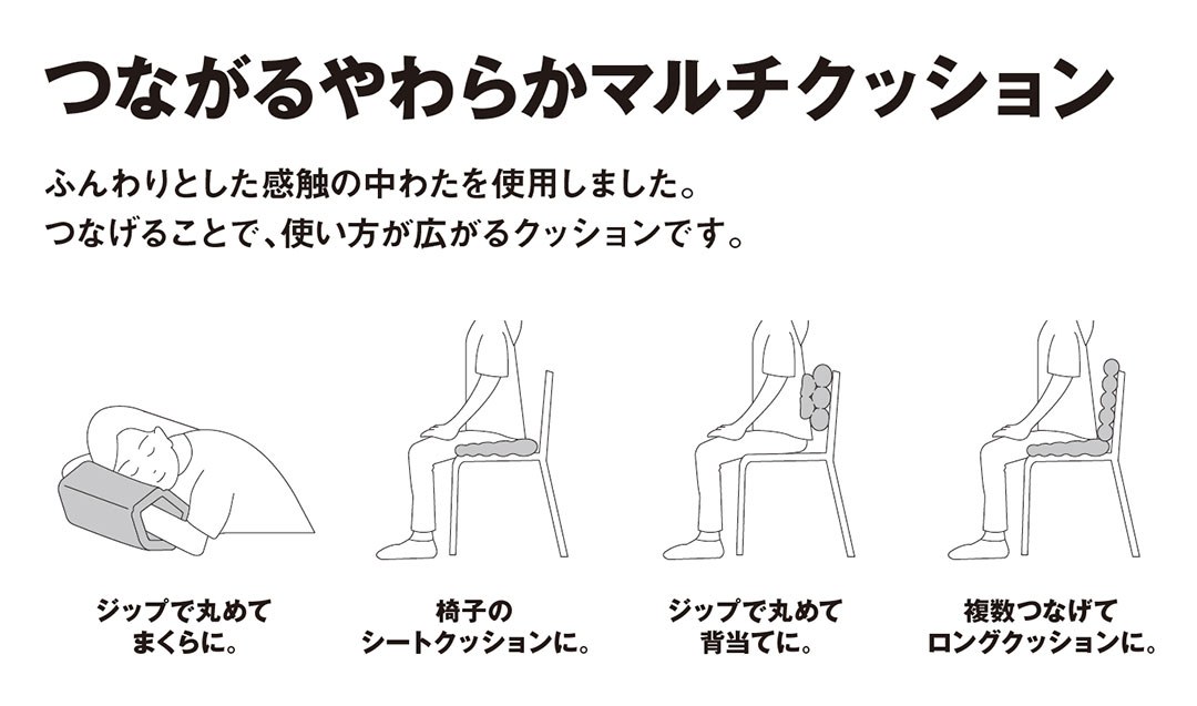 ふんわりとした感触の中わたを使用しました。つなげることで、使い方が広がるクッションです。