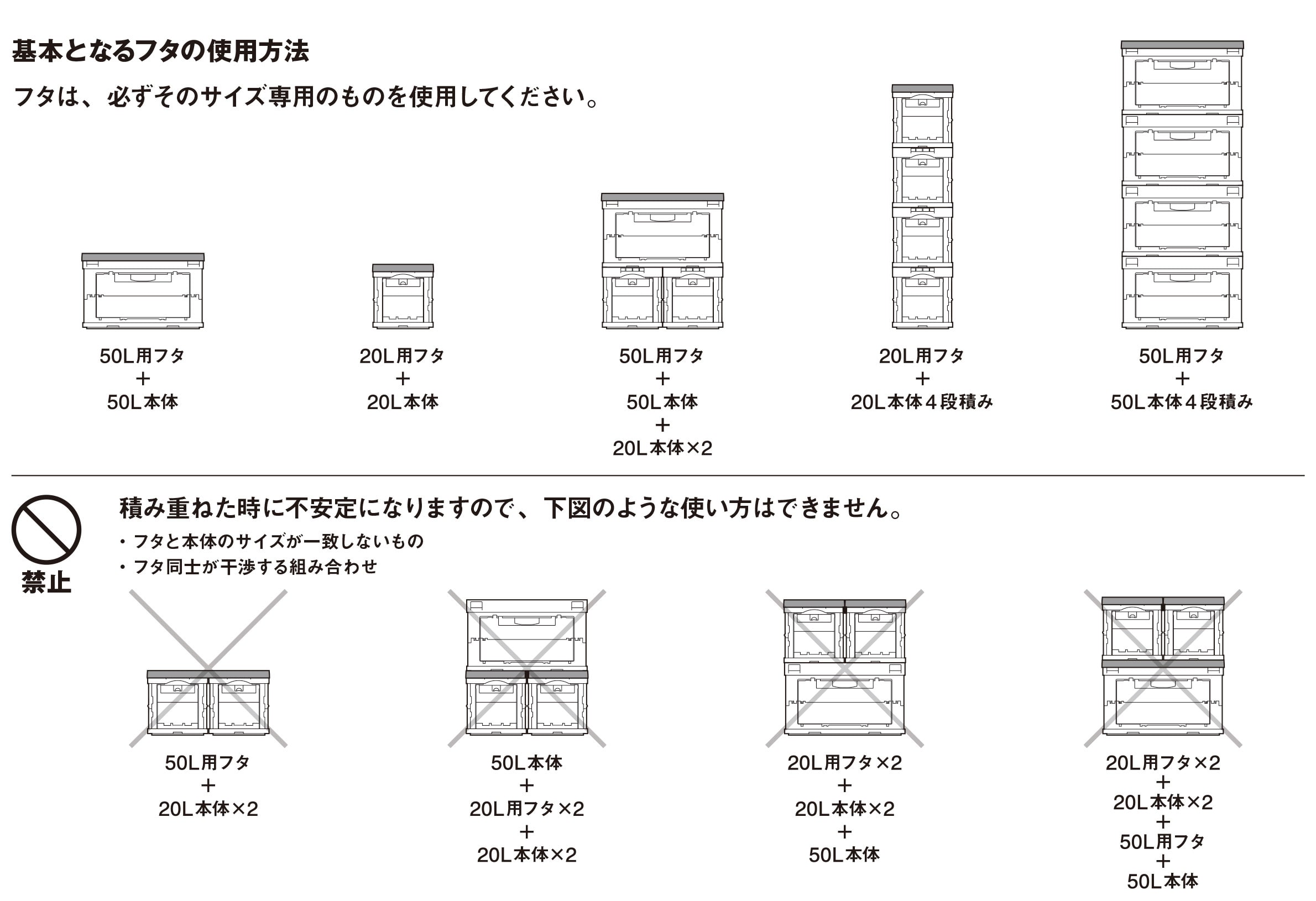 折りたたみコンテナ本体と蓋の注意点