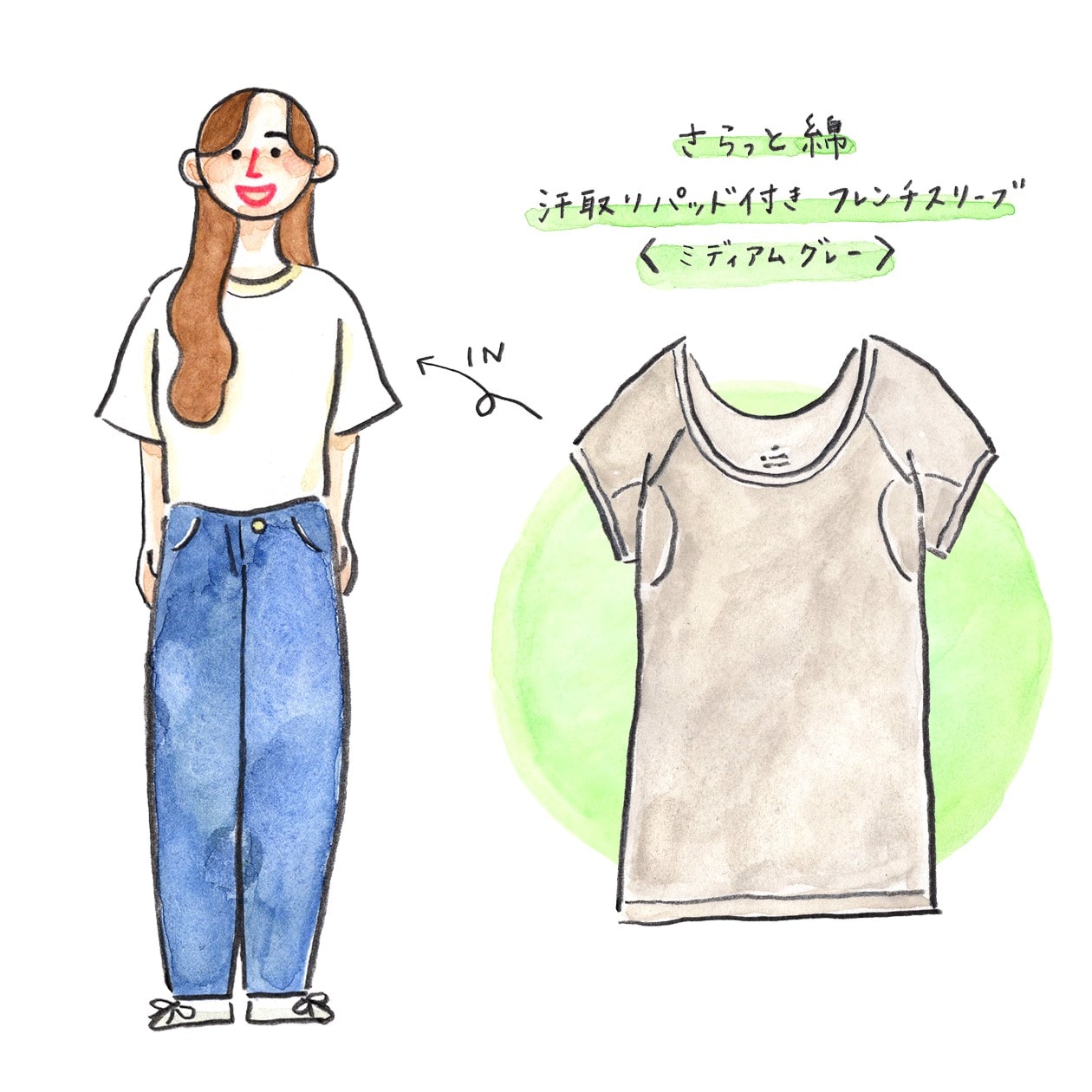 汗に悩まない夏を過ごすために。「さらっと綿インナー」の選び方_HWS7wV