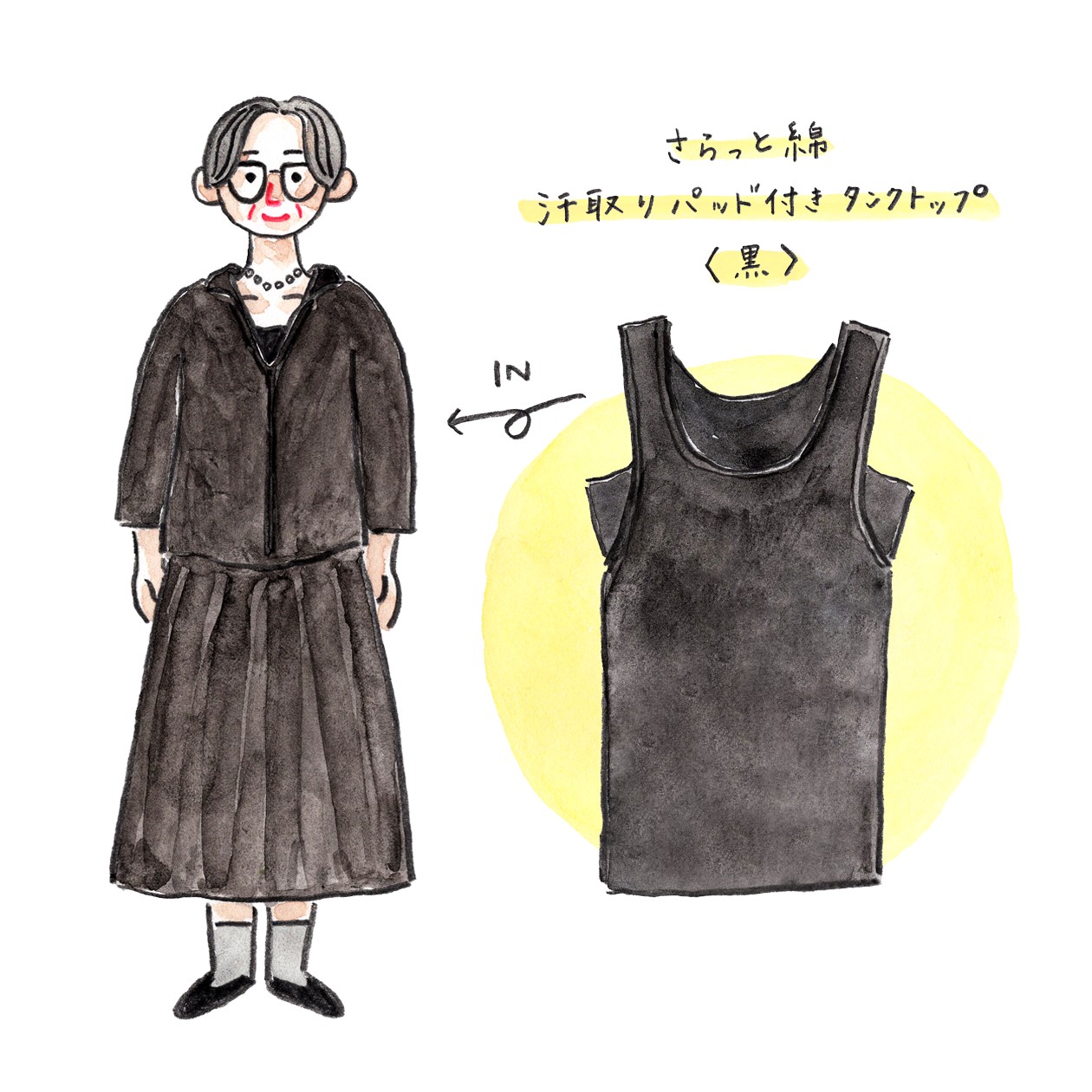 汗に悩まない夏を過ごすために。「さらっと綿インナー」の選び方_bpA4BR