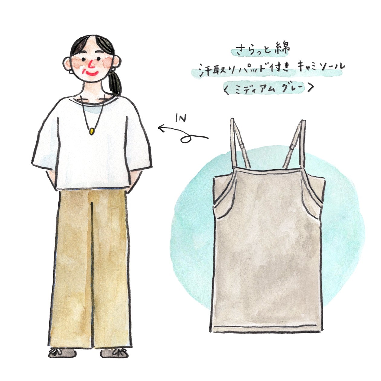 汗に悩まない夏を過ごすために。「さらっと綿インナー」の選び方_nB9b0t