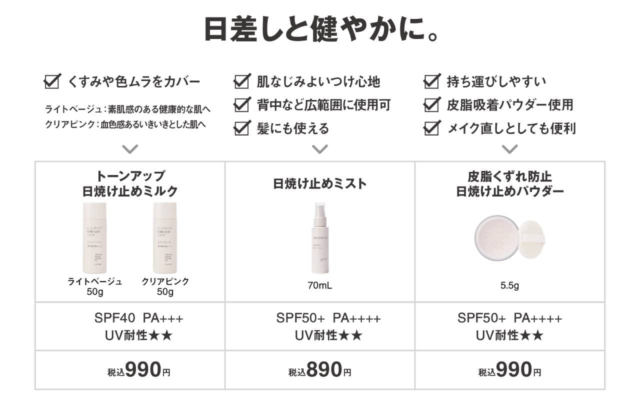 日差しと健やかに。商品詳細