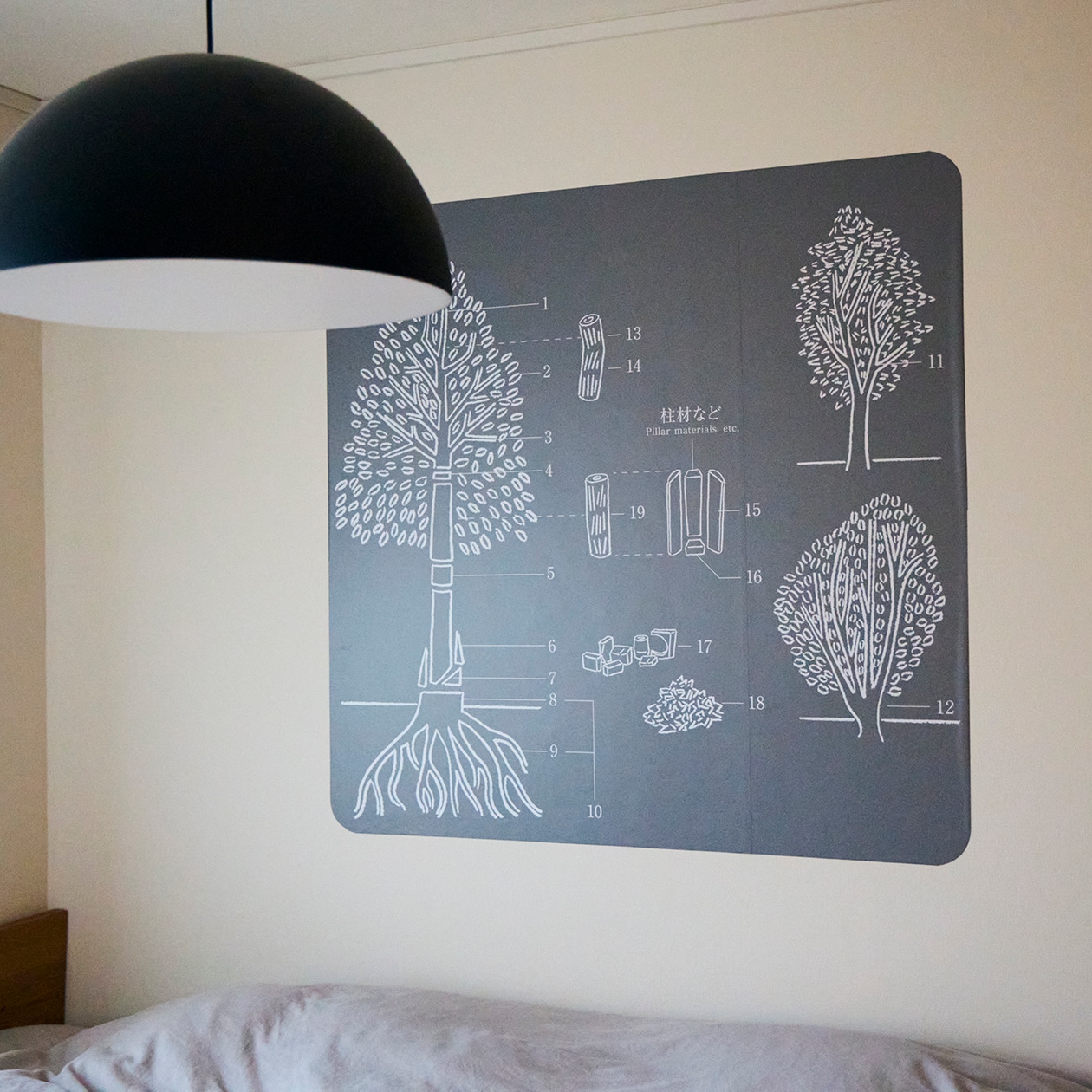 使いながら触れながら、木と向き合う部屋 | ステンレス ユニットシェルフ、壁に付けられる 家具 ほか_6HpPk0