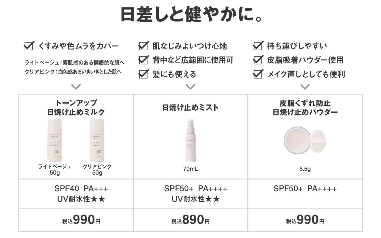 日差しと健やかに。商品詳細