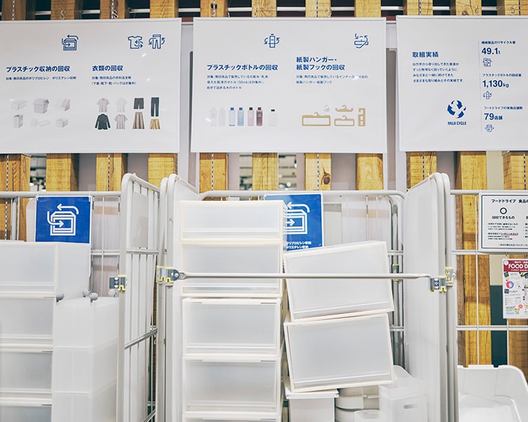 無印良品の資源循環　ReMUJ　プラスチック収納回収