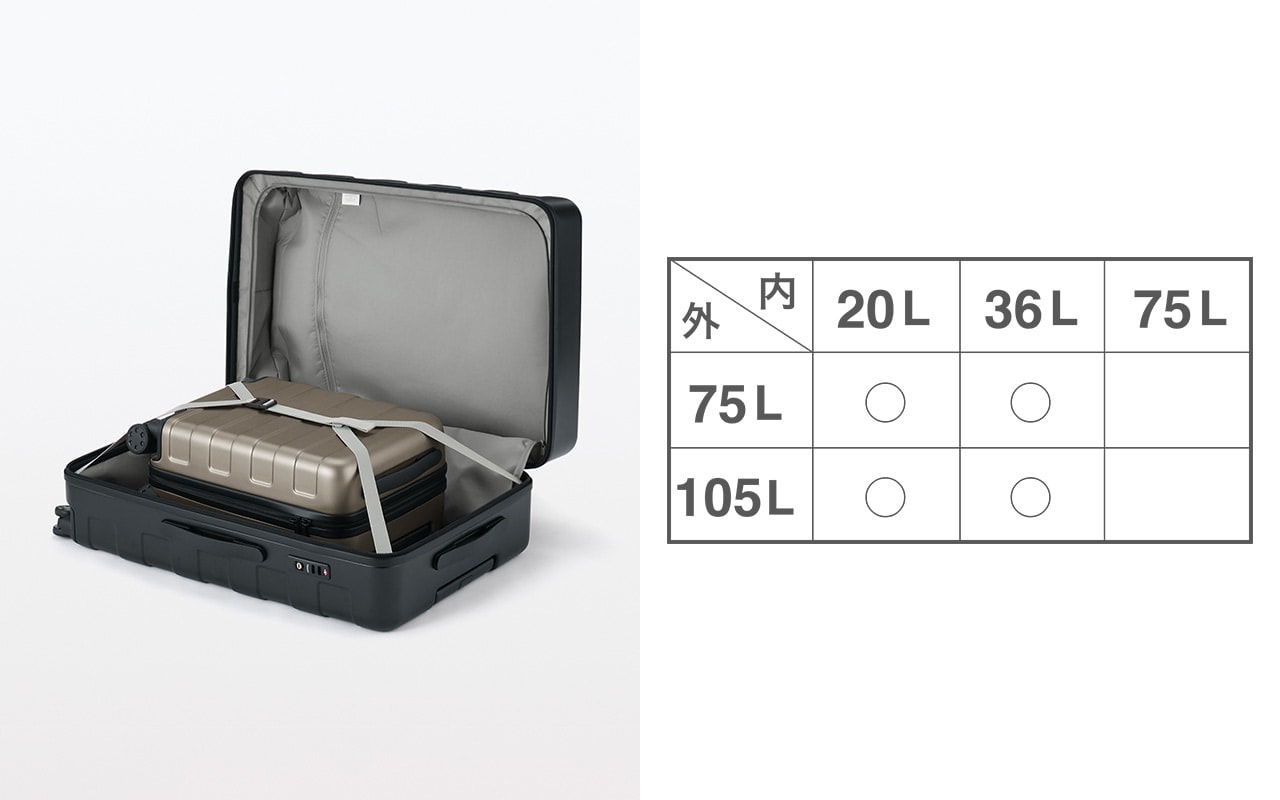 「キャリーケース」がリニューアル。4つの新色も登場_L7QtCi