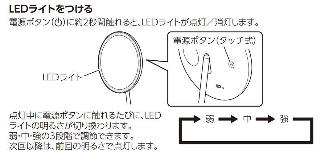 背面にある電源ボタンに2秒間触れると、LEDライトが点灯/消灯します。