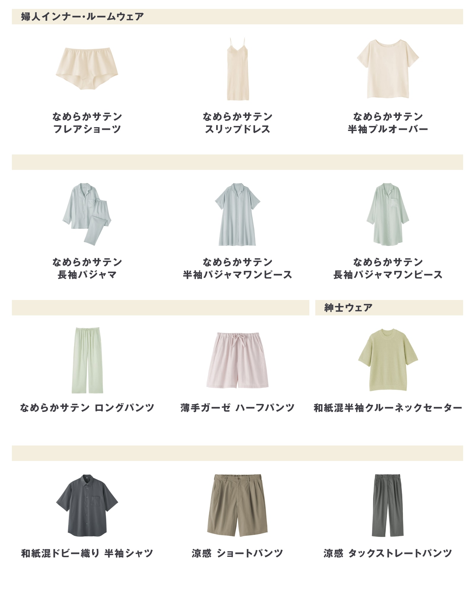 無印良品の4月20日週の新商品まとめ