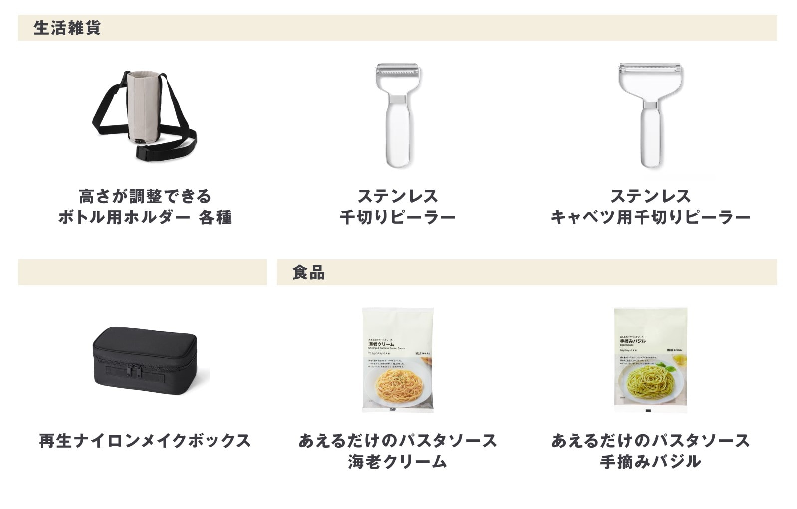 無印良品の4月20日週の新商品まとめ