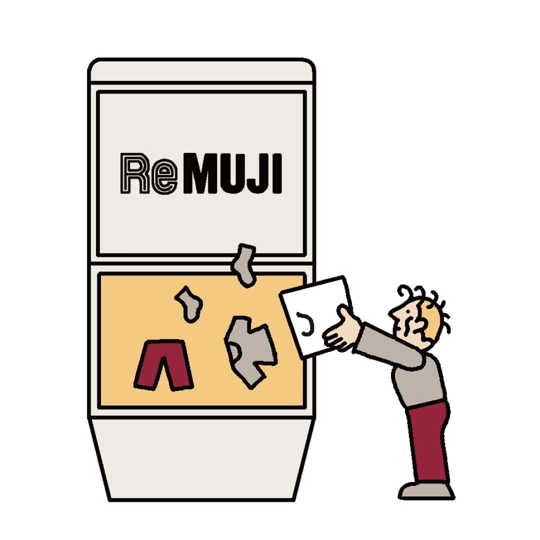 ReMUJIへの回収には、通常期は10ポイント／『GOOD POINT WEEK』中は50ポイント