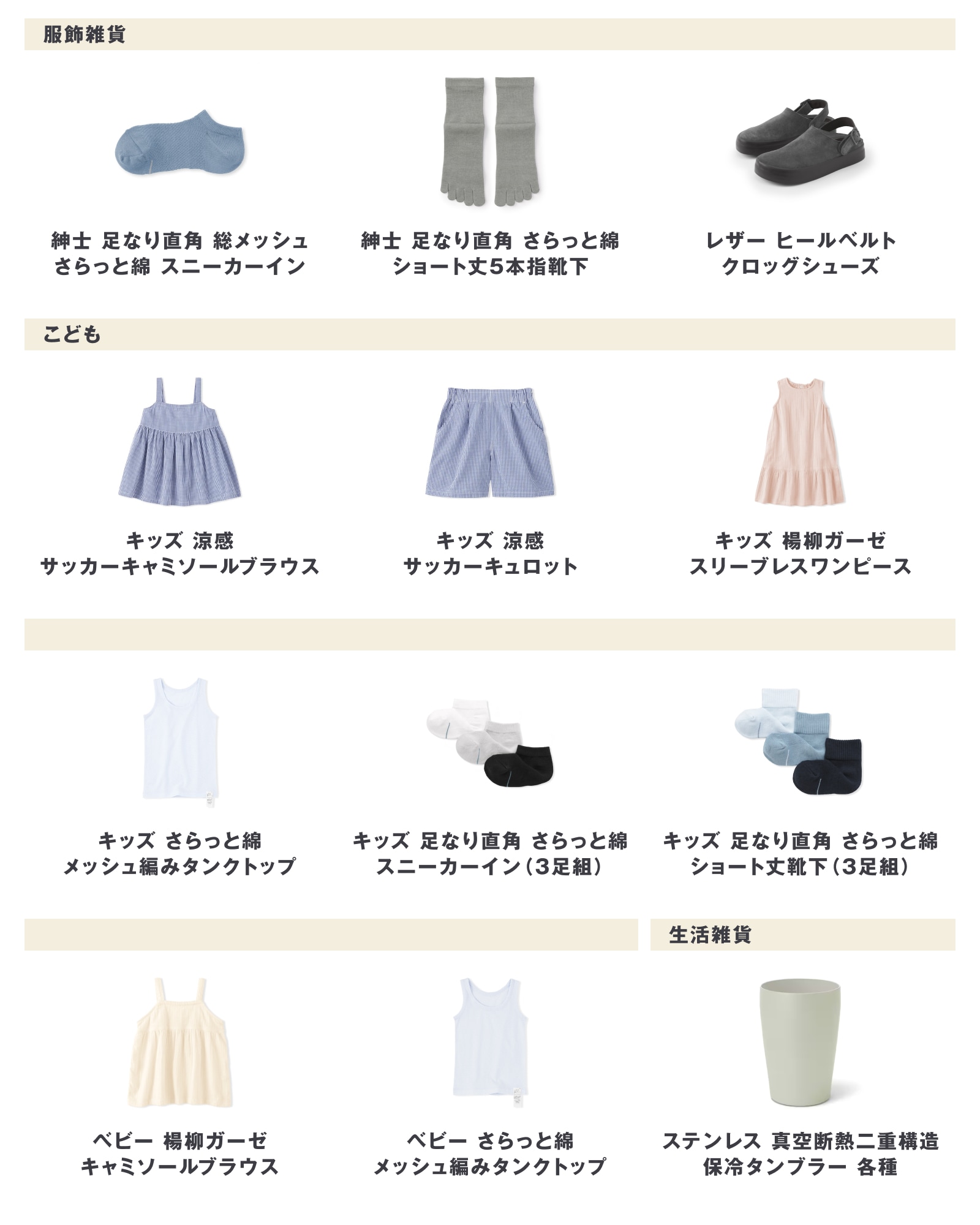 無印良品の4月20日週の新商品まとめ