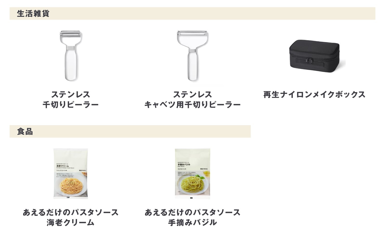 無印良品の4月20日週の新商品まとめ