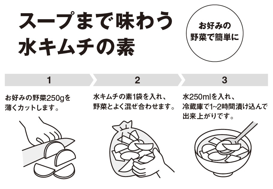 スープまで味わう　水キムチの素