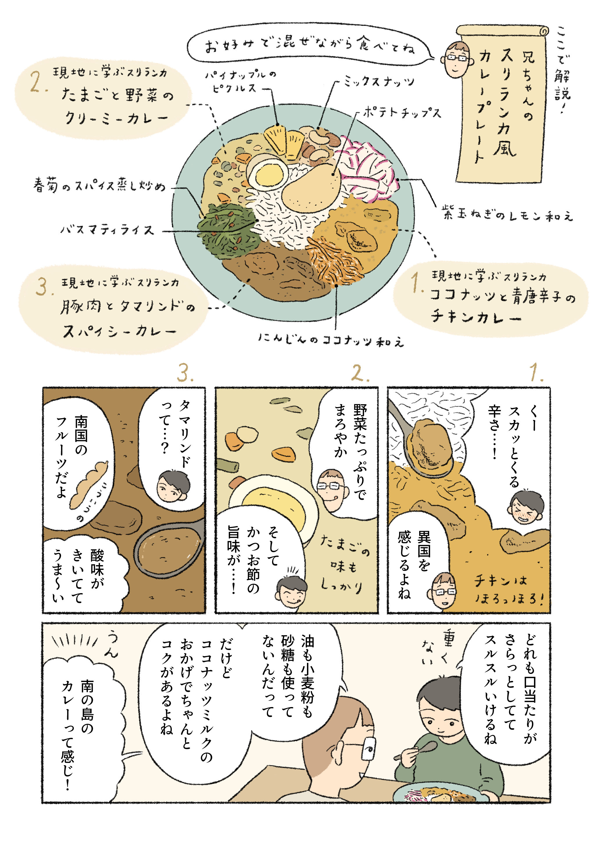 無印良品のスリランカカレー