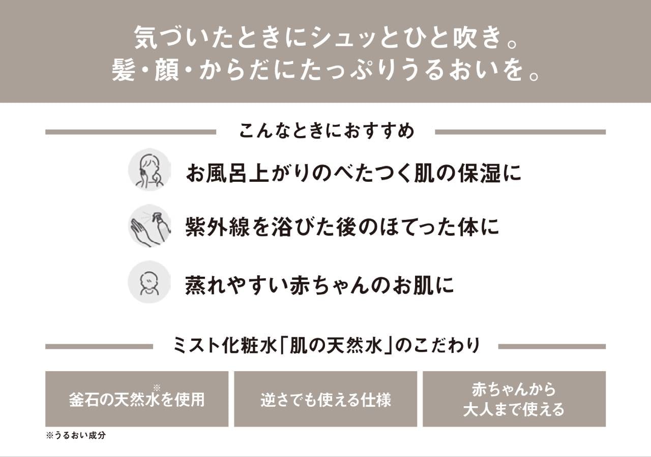 肌の天然水