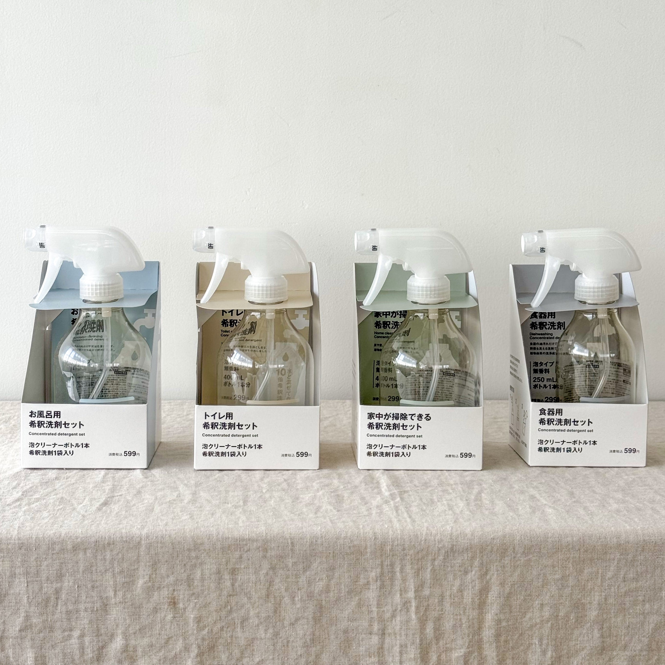 無印良品の「希釈洗剤」