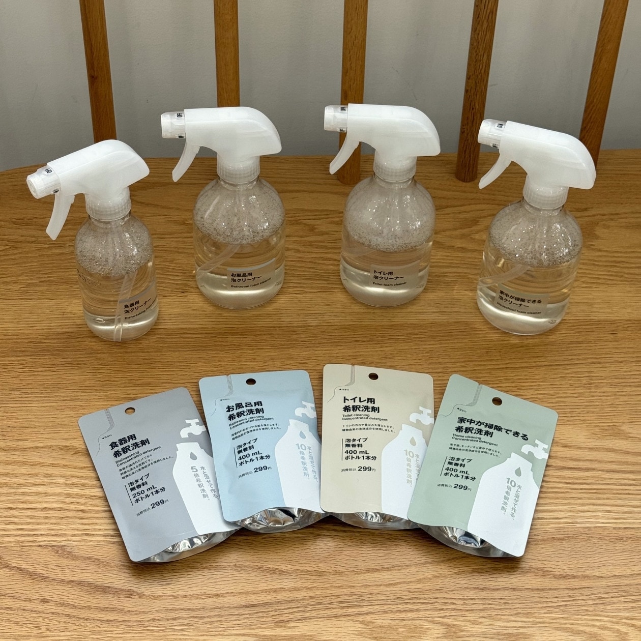 無印良品の希釈洗剤シリーズ