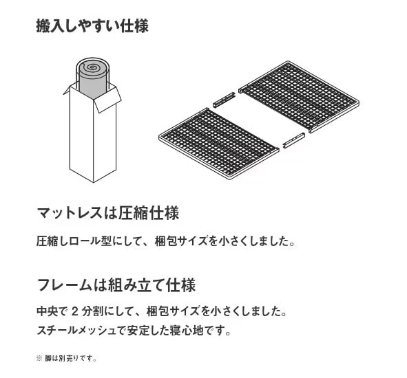 搬入しやすい仕様 の説明画像
