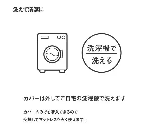 洗えて清潔にの説明画像 の説明画像