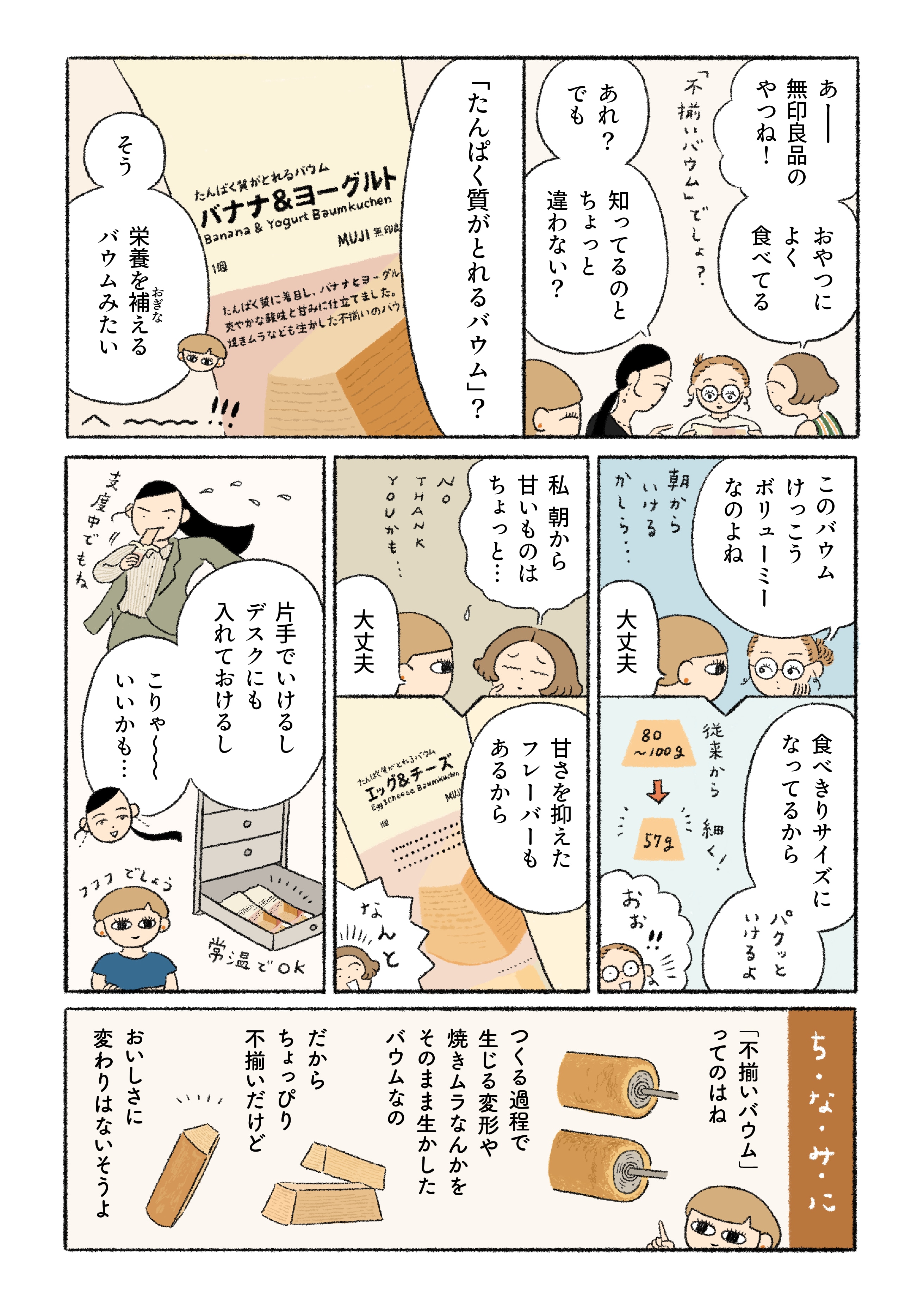 みんな、朝ごはん、どうしてる? | たんぱく質がとれるバウム バナナ&ヨーグルト ほか_1y3SZL