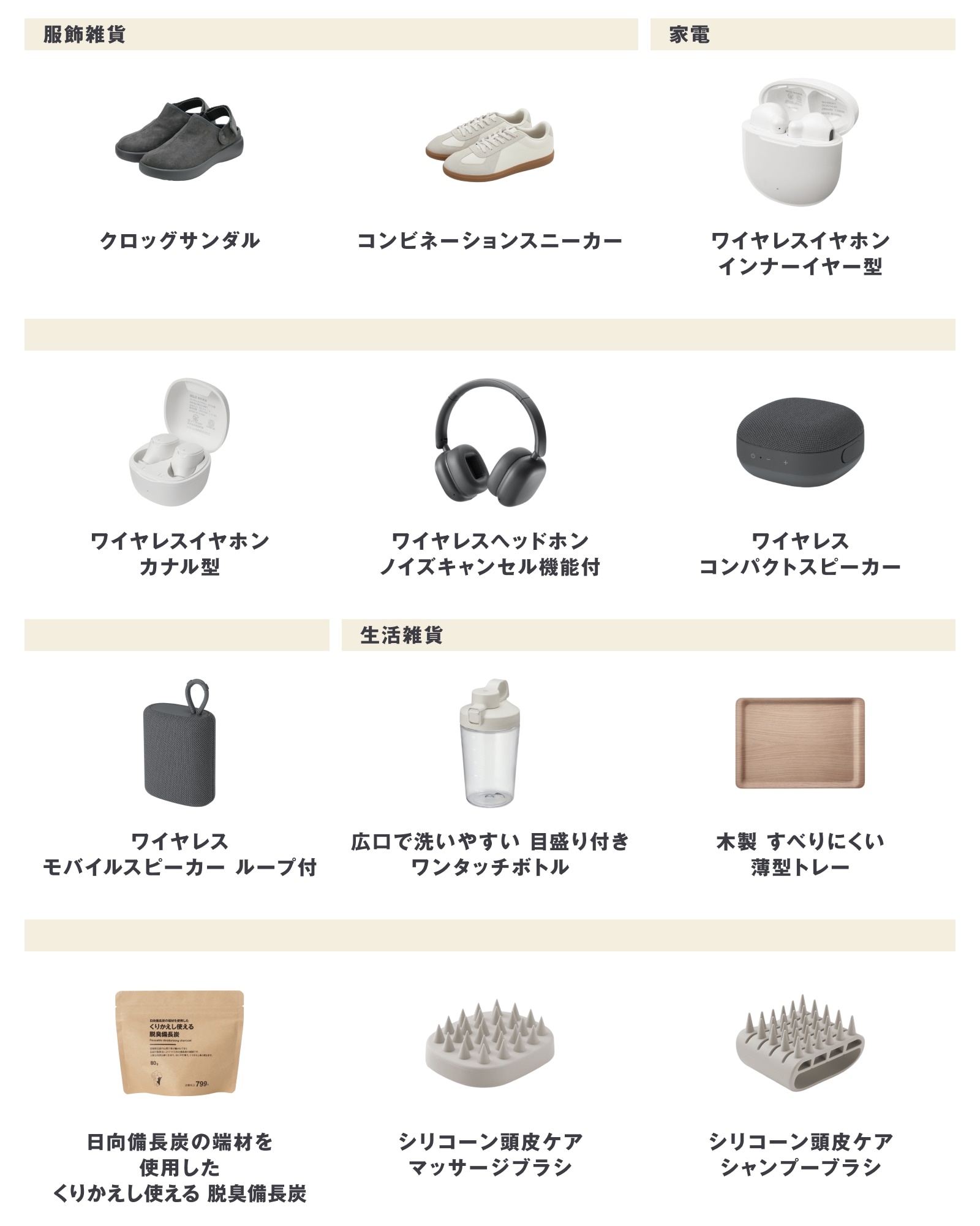 2026年7月13日週の新商品まとめ