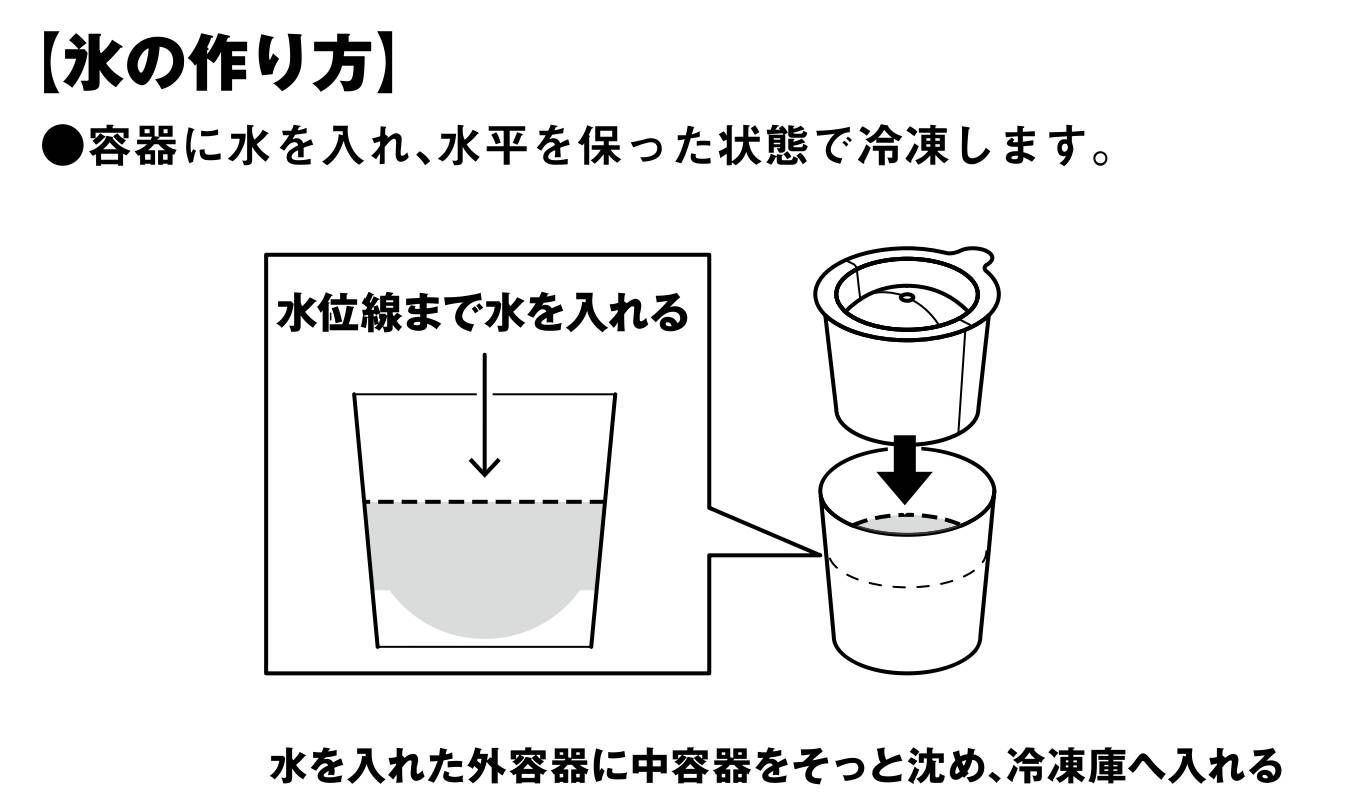氷のつくり方