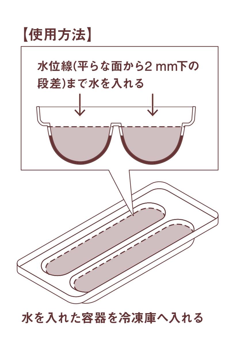 製氷器スティックタイプロングの使い方