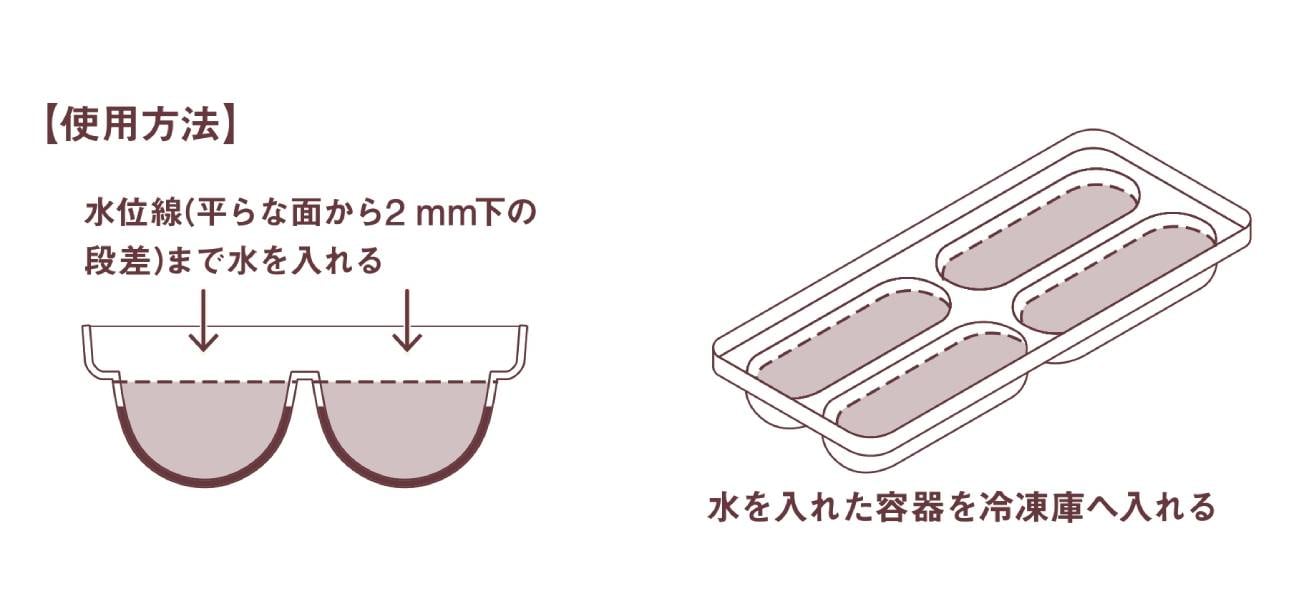 製氷器スティックタイプショートの使い方