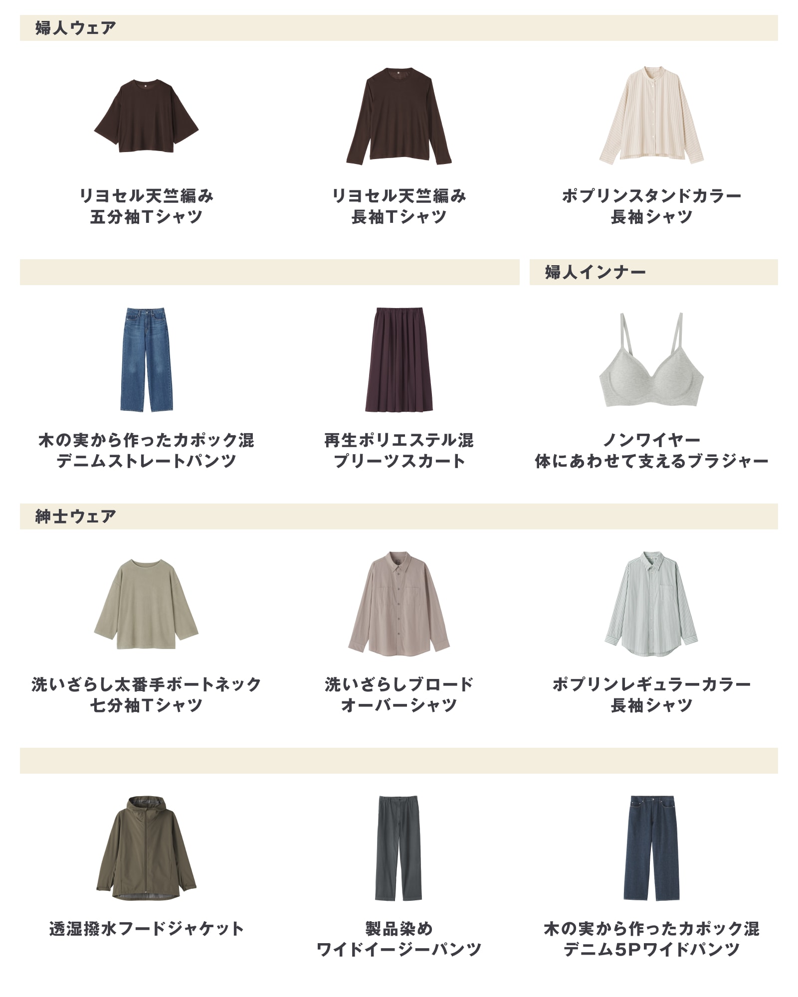 2026年7月20日週の新商品まとめ