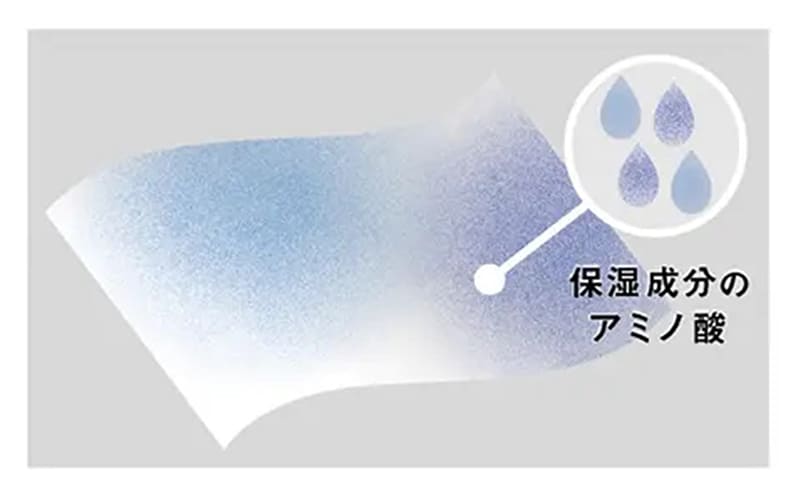開発期間、約3年。『着るスキンケア』が新登場_fpzj2G