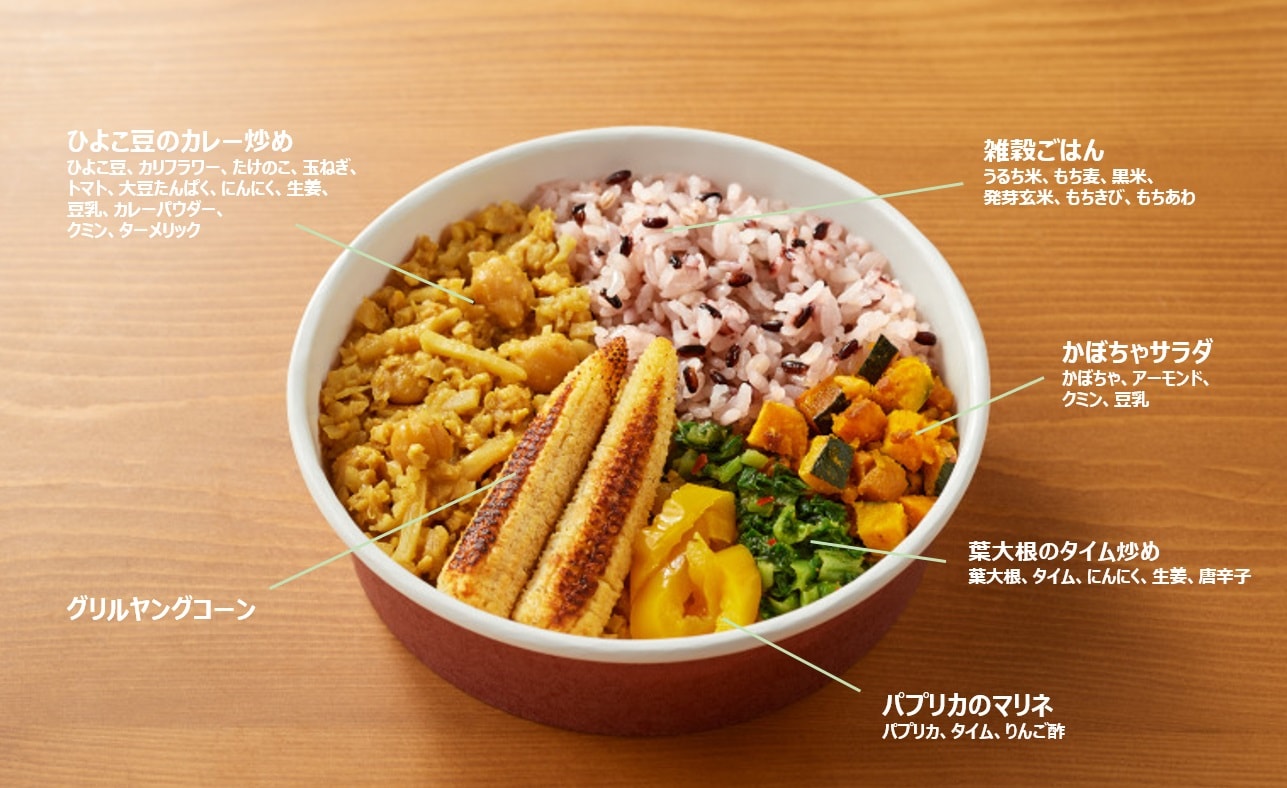 １／３日分の野菜を使った雑穀ごはん　ひよこ豆のカレー炒めとかぼちゃサラダの具材の画像