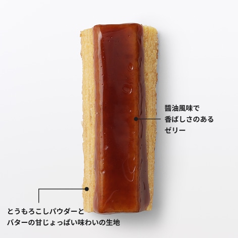 不揃い焼きとうもろこし風バターバウムの特長